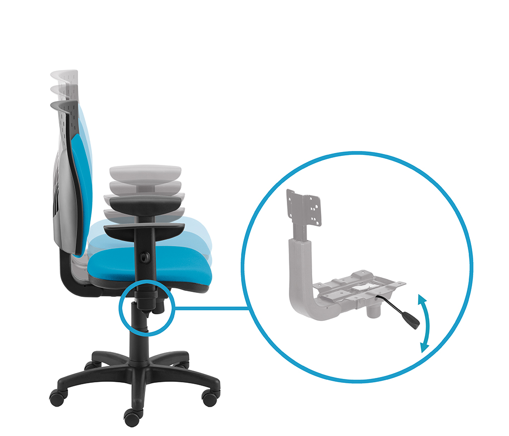 Seat height adjustment with the right lever (up/down movement)
