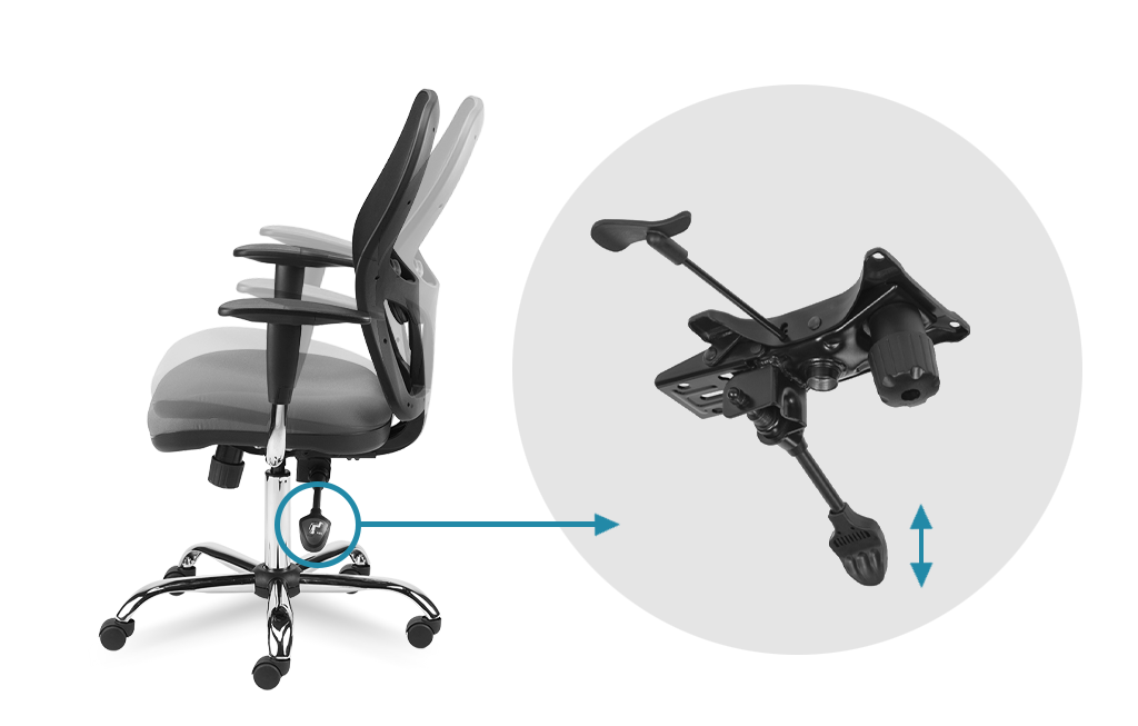 Synchronized adjustment of the tilt angle of the backrest and seat by means of the left lever