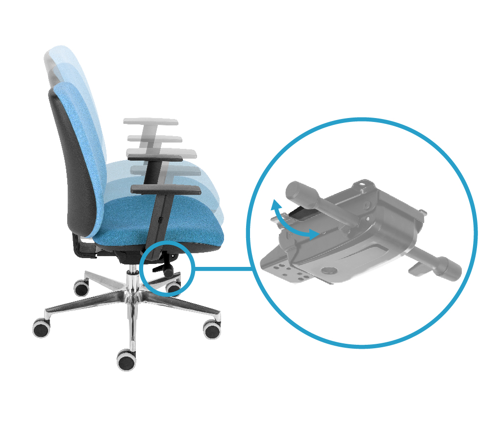 Seat height adjustment by means of the right lever