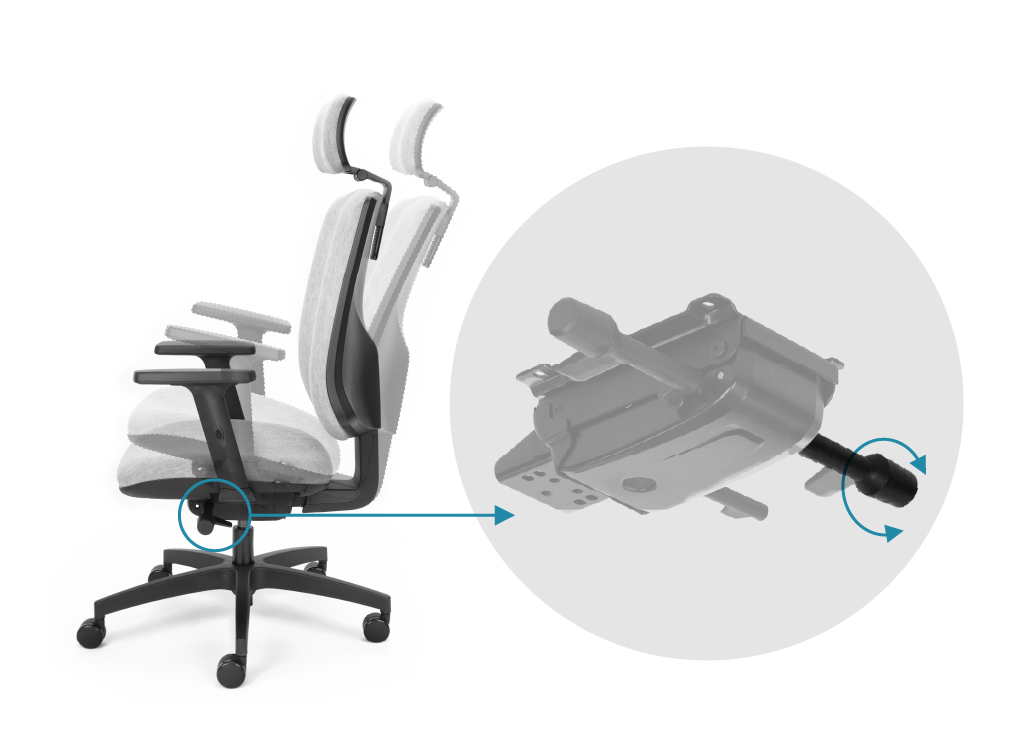 Synchronized adjustment of the backrest and seat tilt angle