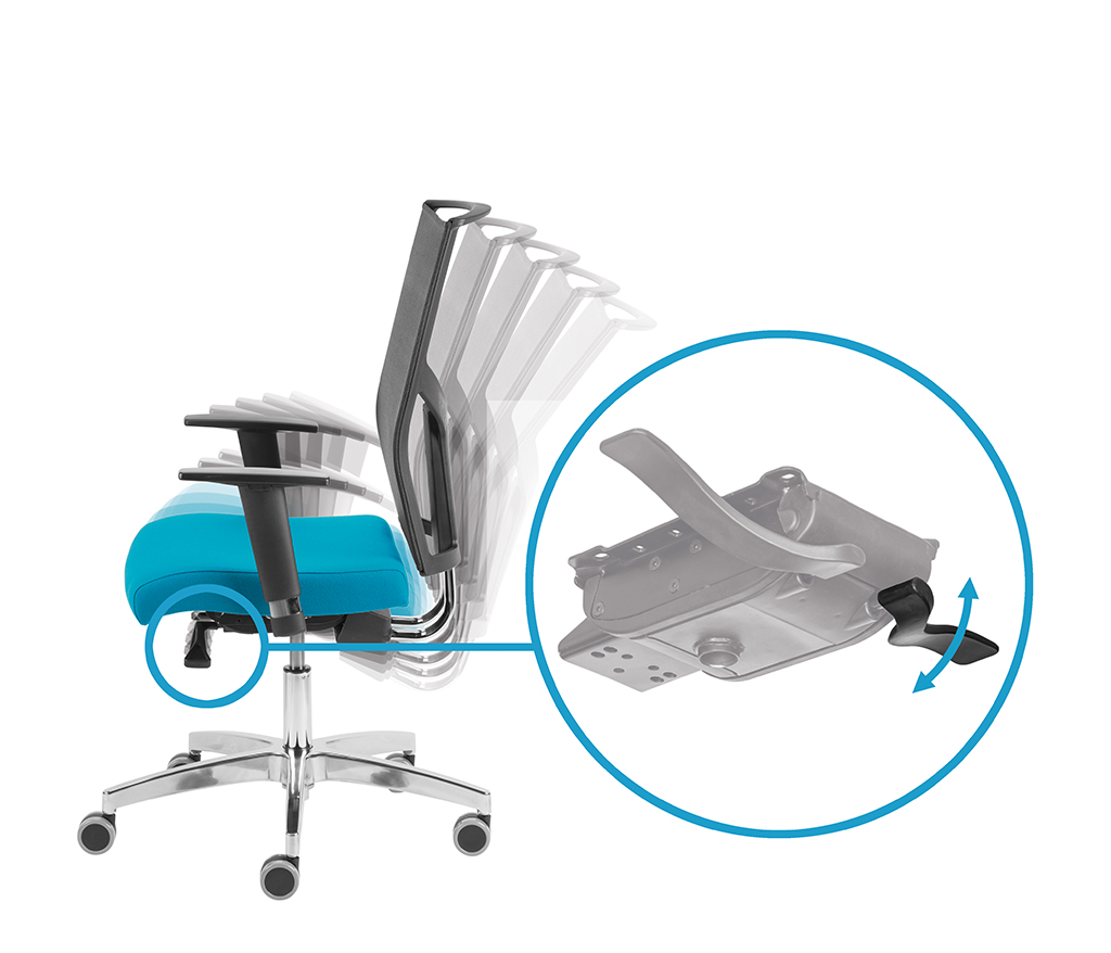 Synchronized adjustment of the backrest and seat tilt angle by the left lever