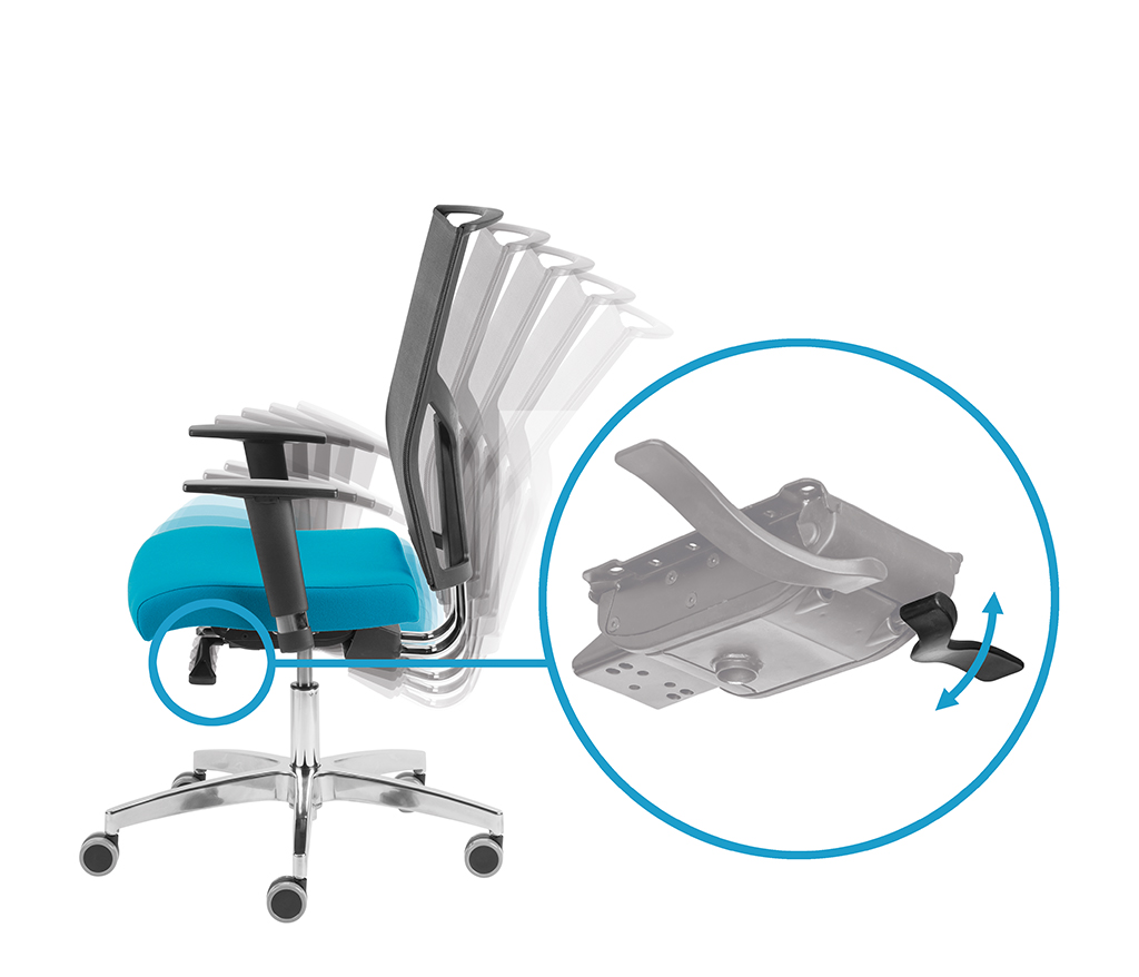 Synchronized adjustment of the backrest and seat tilt angle by the left lever, the ability to swing freely, lockable in many positions.