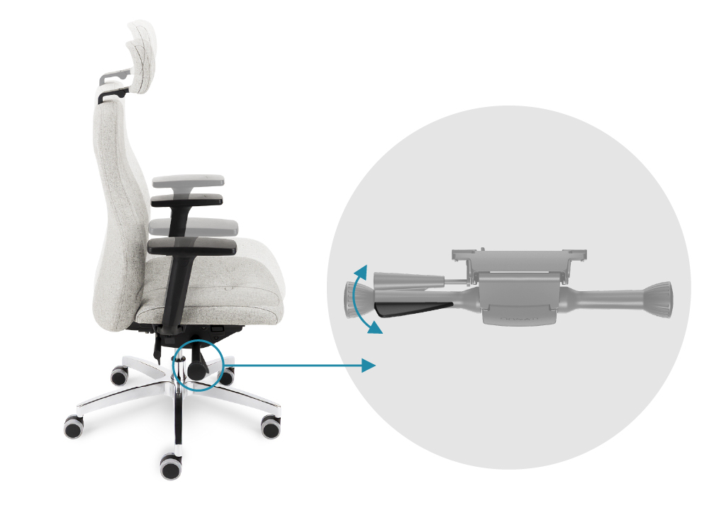 Seat height adjustment with the right lever