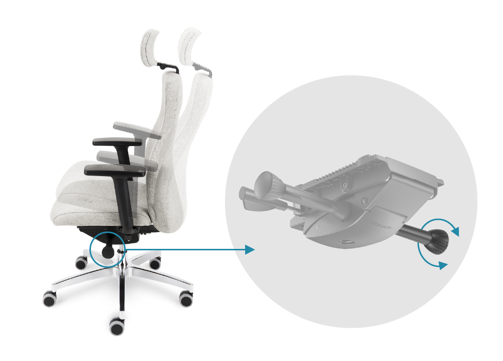 Synchronized angle adjustment of the backrest and seat with the left knob
