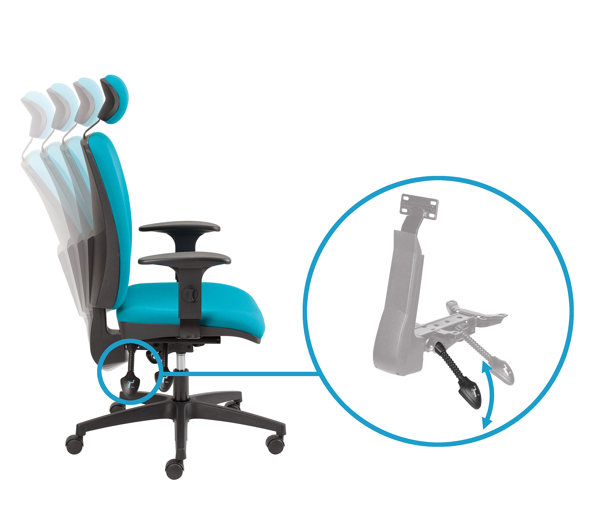 Adjustment of the tilt angle of the backrest by means of the back right lever