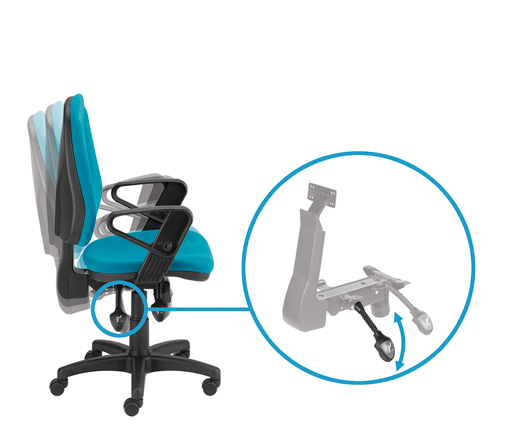 Synchronized adjustment of the backrest and seat tilt angle by the rear right lever